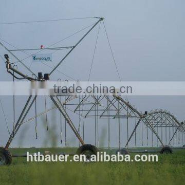 pivot system irrigator