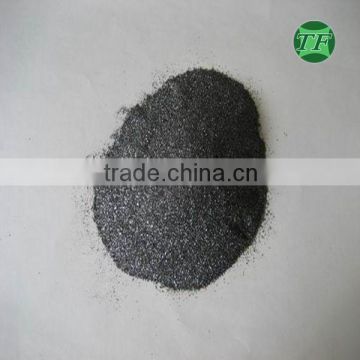 manufacturer metal ferro boron powder metallurgy