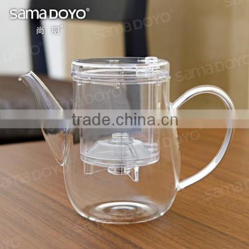 Top Quality Heat Resistant Pyrex Glass Teapot Wholesale