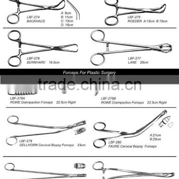forceps,different types of forceps,medical forceps name,magill forceps,medical forceps name,118