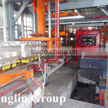 Professional factory high pressure vertical flaskless molding line