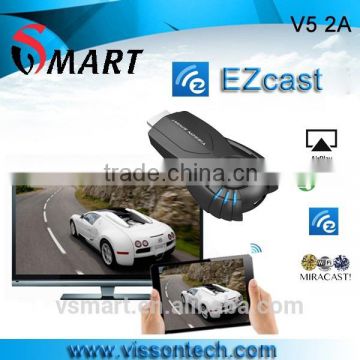 V52A ipush dongle miracast dongle with DLNA MrrorOp Airfun Allshare cast Mediashare Airplay