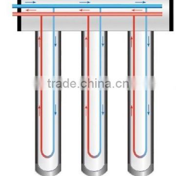 20 tubes at most Copper U pipe solar collector solar water heater