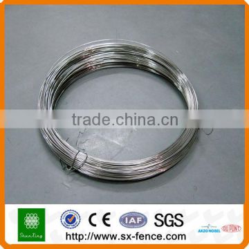 Anping Shunxing Electro Galvanized Iron Wire for Binding(manufacture)