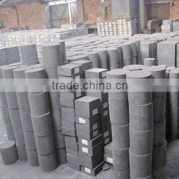 Graphite price per KG High quality graphite