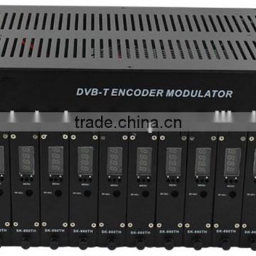 HDMI to RF Modulator 16in1 DVB-T Modulator Digital TV Encoder Modulator