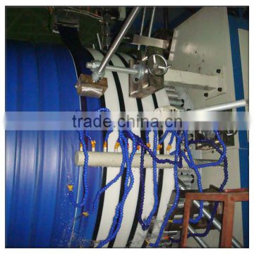 Hi-Efficient HDPE Hollow Winding Pipe Production Line SKRG-1600