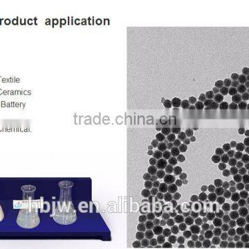 High purity silica sol for coating