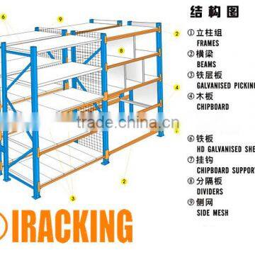 Longspan Racking (IRB)