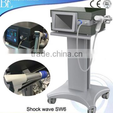 Extracorporeal Shock waves therapy SW