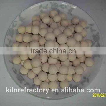 Refractory balls for reformer in ammonia plant