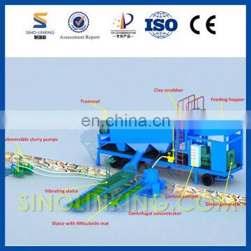 SINOLINKING Complete Processing Line China Alluvial Gold Mining Equipment with Unique Screen Design