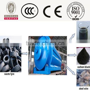 China made hot selling tyre waste pyrolysis equipment