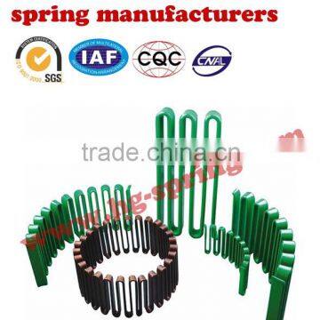 serpentine spring (springs supplier)