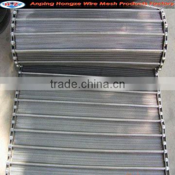 SS314 Stainless Steel Conveyor belt (manufacturer)