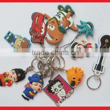 cheap promotion PVC keychain for gifts, wholesale giveaway gifts key chains