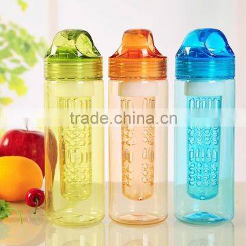 factory offer BPA free PC plastic coor sport s Water drinking bottle