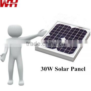 Good conduction , green energy ,best performance solar panel in china