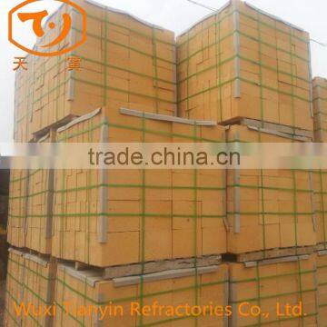 Best price Magnesia brick for furnace