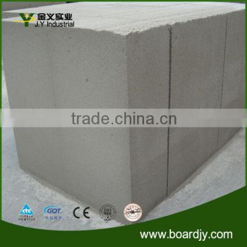 autoclaved aerated concrete panel