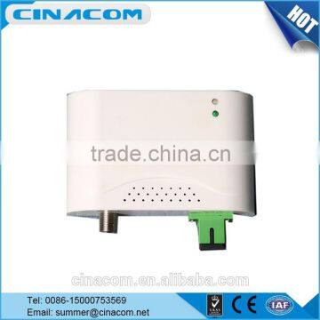 Competitive Price 6.9 USD CATV FTTH AGC Optical Receiver