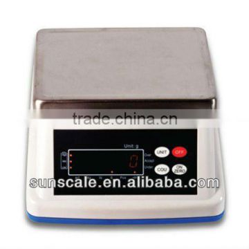 Special Design About The Waterproof Scale