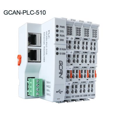 GAN-PLC-510 New Original Micro Ethernet PLC with free Software support Modbus TCP, Modbus RTU, Canopen protocol