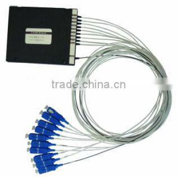 16 Channel CWDM Fiber Optic Multiplexer/Demultiplexer
