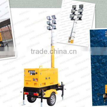 generator lighting tower