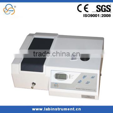 722/ 722-100 Series Visible Spectrophotometer