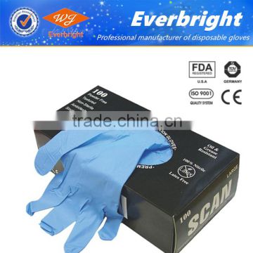 Medica Nitrile Examination Glove ,Soft nitrile glove