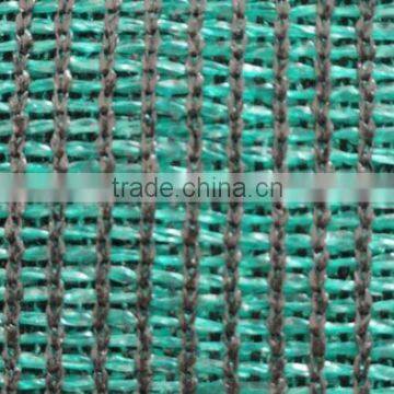 India market Shade Net Exporter