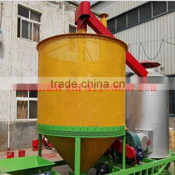 speed increased exponentially less grind low temperature circulating small grain dryer for sale