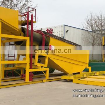 High Efficiency Gold Extraction from ore