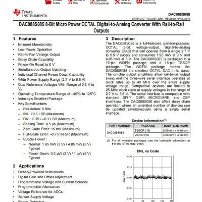 DAC088S085CISQX/NOPB analog-to-digital conversion chip DAC TI original stock