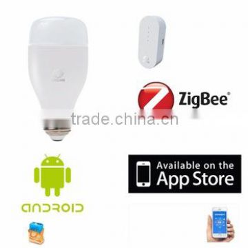 Zigbee protocol RGBW music 16 million colors automated home systems hue bulb