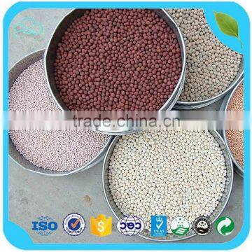 Expanded Clay Aggregate / Clay Ceramisite Sand Price