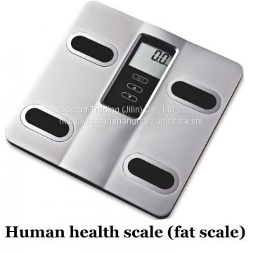 Electronic Fat Scale