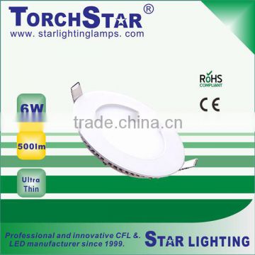 CE RoHS 6W LED panel lamp