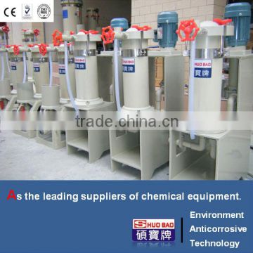 We provide durability Electroplating Filter Unit