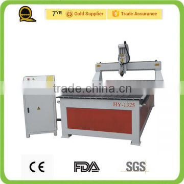 QL-1325-1 hot sale high quality science working models