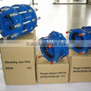 China Wide Range Coupling