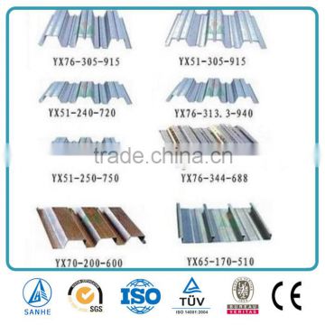 0.8mm 1.0mm 1.2mm Thick Metal deck / Floor support plate
