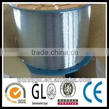 Stainless Steel Wire For Pot Scourer