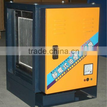 Professional ESP electrostatic precipitator (China) Manufacturer