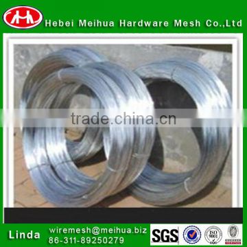 manufacturer of metal wire for binding used in construction industry