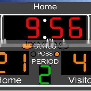 electronic scoreboard wireless remote control  electronic sports scoreboard  led baseball scoreboard