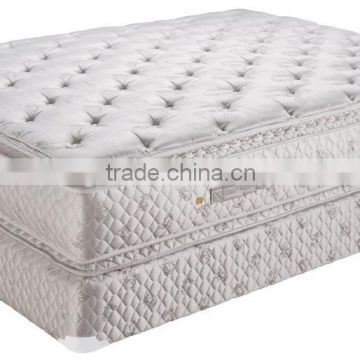 best sell spring mattress price