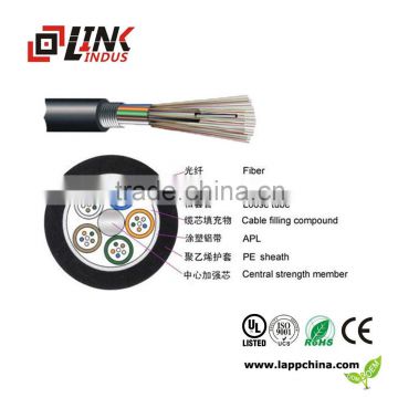 GYTC8S aerial Self-supporting fiber optic cable GYTC8S Factory Supply