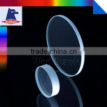 Tempered Glass Lens